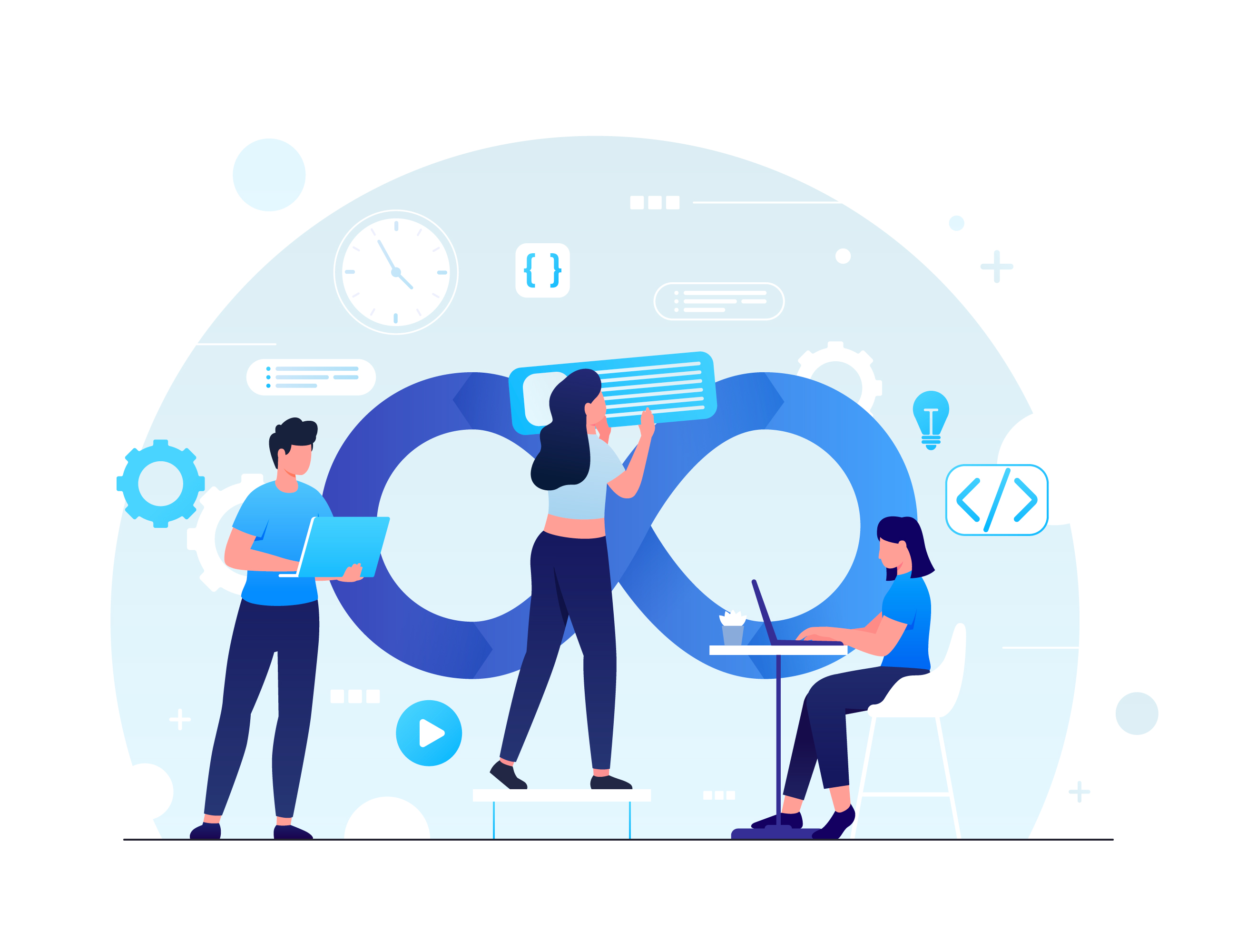 DevSecOps Consulting